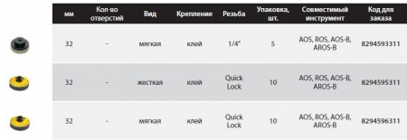 Аккумуляторная орбитальная шлифовальная машина Mirka AOS-B 130NV