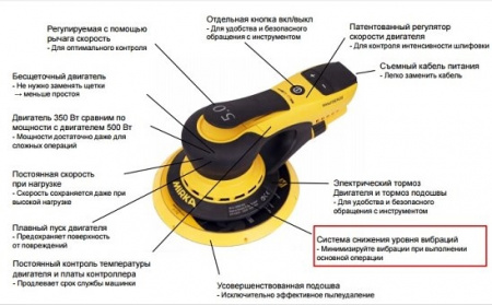 Эксц. шлифмашина DEROS 625CV 150мм  2,5мм Mirka