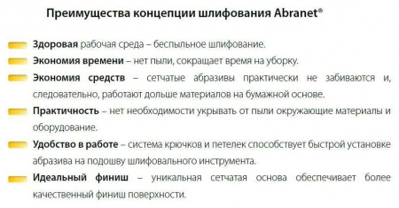 Шлифкруг ABRANET 125мм P80-P1000 Mirka