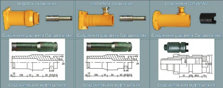 Вибропривод TEKPAC MVDR-2 с двигателем 5.5HP