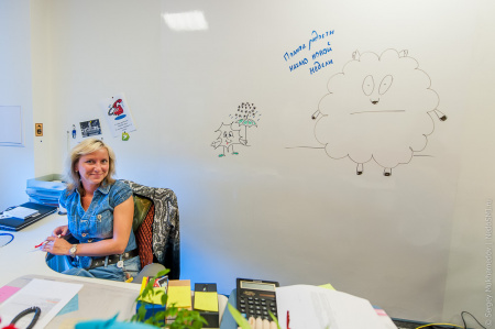 Магнитно Маркерная Краска — 4 м2 (вместе дешевле)