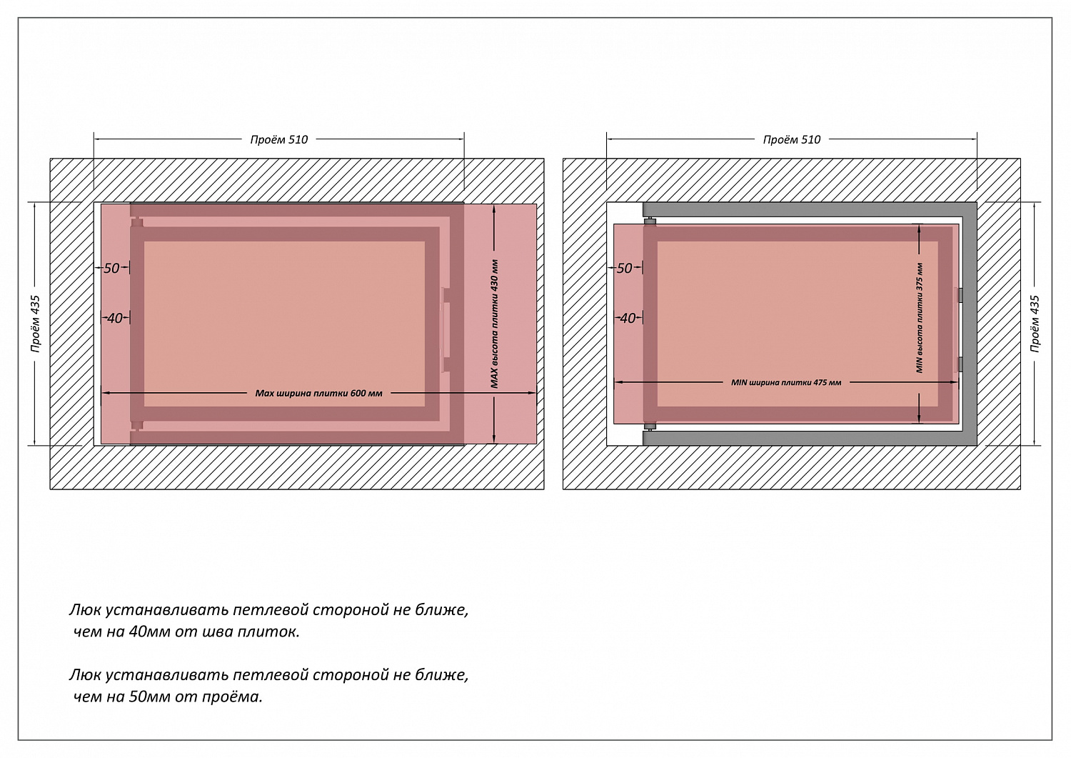 Люк ревизионный / 500х400 мм