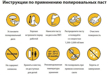 Полировальная паста Polarshine 5 Mirka