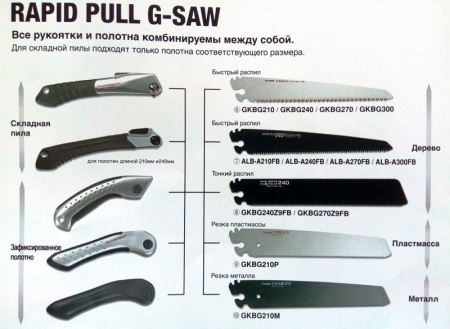 Складная ручная пила TAJIMA ALUMINIST, с черным полотном, 270мм ALOR270FB