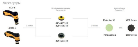 Аккумуляторная орбитальная шлифовальная машина Mirka AOS-B 130NV